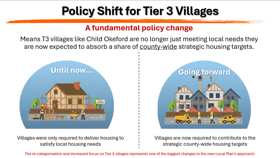 Slide 7: Policy Shift for Tier 3 Villages